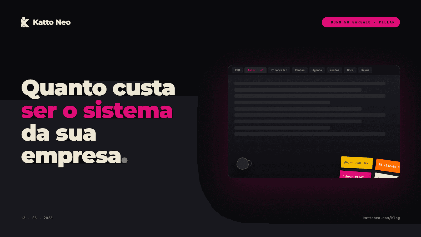 Quanto custa ser o sistema da sua empresa (e como medir sem se enganar)