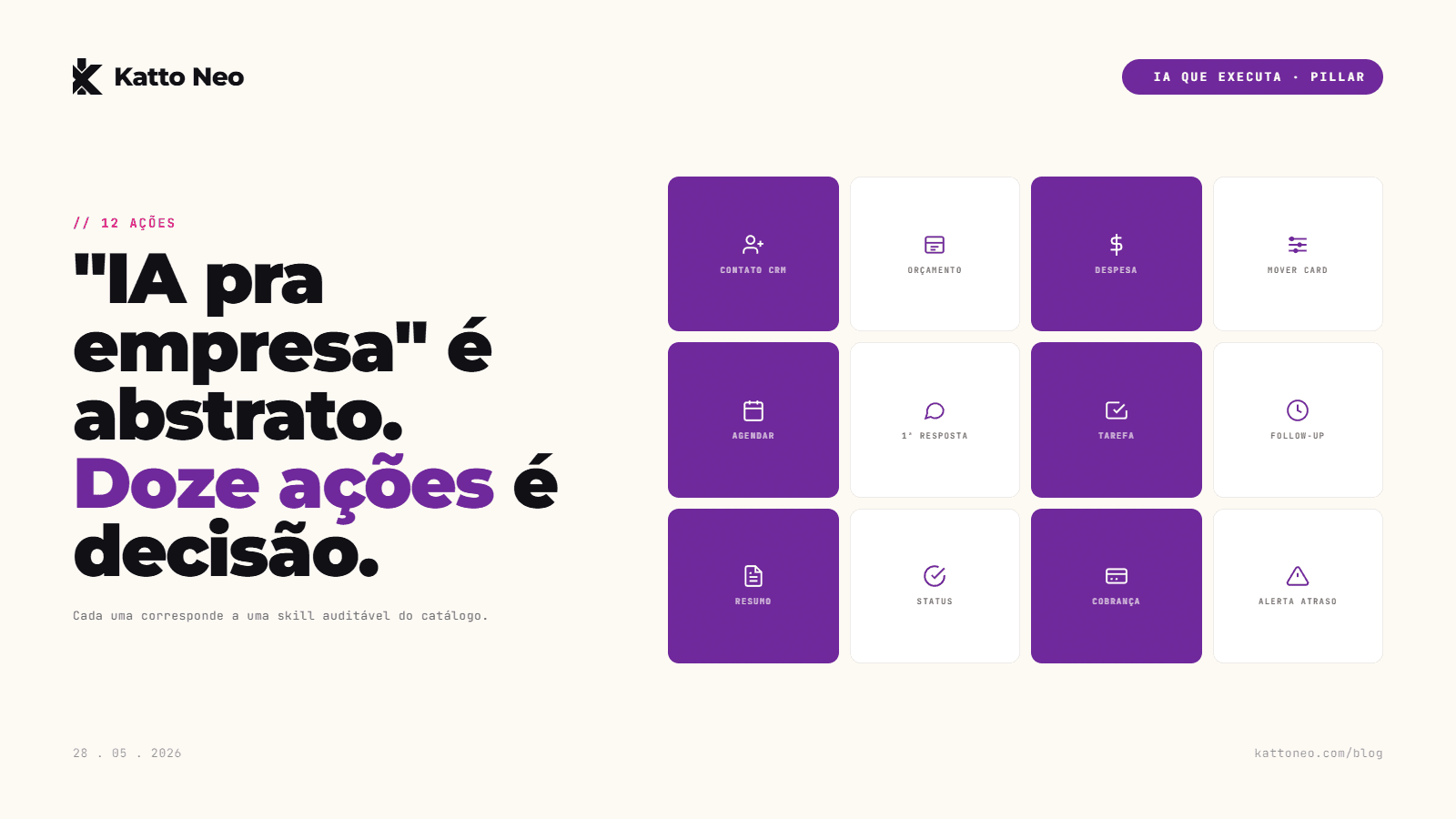 Grid 4x3 com 12 ícones minimalistas representando ações da IA agêntica do Katto Nexus, alternando fundo branco e roxo
